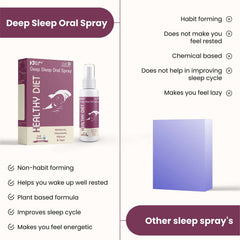 Healthy Diet deep sleep oral spray (Melatonin)